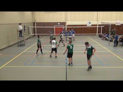 SVM - NOK BEO set 1 en set 2