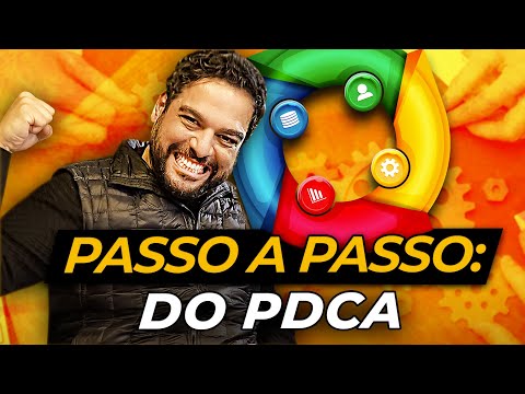 PDCA na prática | Conversa de CEO #007