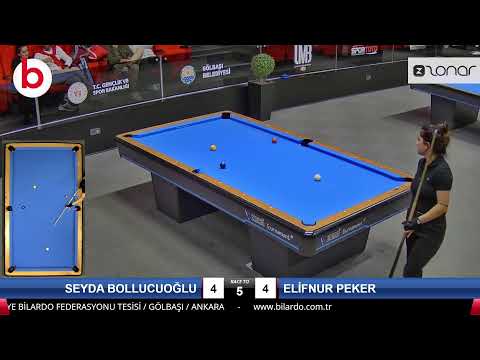 SEYDA BOLLUCUOĞLU & ELİFNUR  PEKER Bilardo Maçı - 