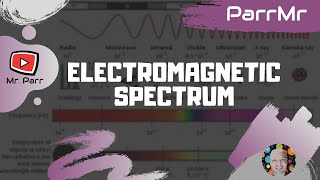 Electromagnetic Spectrum Song