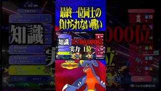 「知識は5,700,000位。実力は1位」 #ポケモンチャンピオンズ  #ガブリアス #TUBチャンネル #メガシンカ #ゲーム実況 #ポケモン #ポケチャン #チャンピオンズ