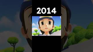 Download lagu Tobot C is back #tobot #tobotdaedoheroes #edit #shorts mp3 Download lagu Tobot C is back #tobot #tobotdaedoheroes #edit #shorts mp3