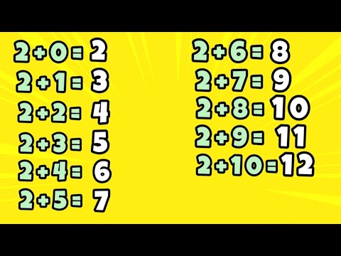 Tabuada De Adição Do 2 – Tabuada de Adição – Aprendendo a Contar – Adição – Tabuada