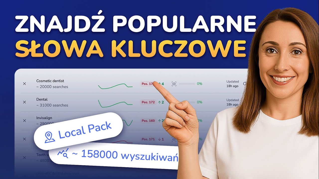 Jak monitorować pozycje wizytówki Google dla słów kluczowych