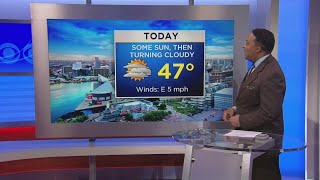 WJZ Weekend Weather Forecast