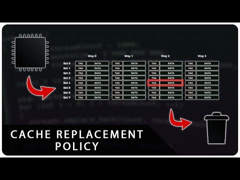 Cache Replacement Policies (LRU, Tree-pLRU, MRU, QLRU, FIFO, LFU, Random and more)