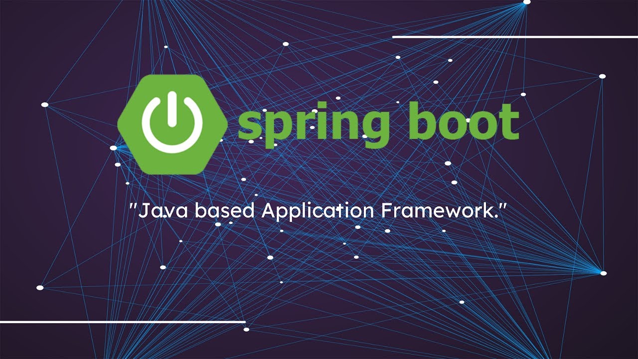 Springboot Beginner's Guide 2023: Episode 6 | Spring boot Microservices and Rest APIs