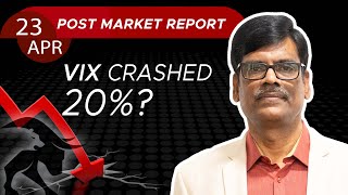 VIX Crashed 20%? Post Market Report 23-Apr-24