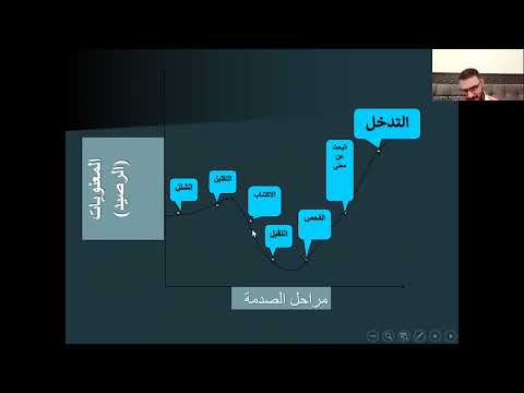 5. الصدمة النفسية