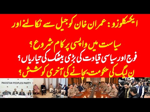 EXCLUSIVE: Imran Khan coming out? Venue of dialogue? PMLN in survival mode? CDF will decide?