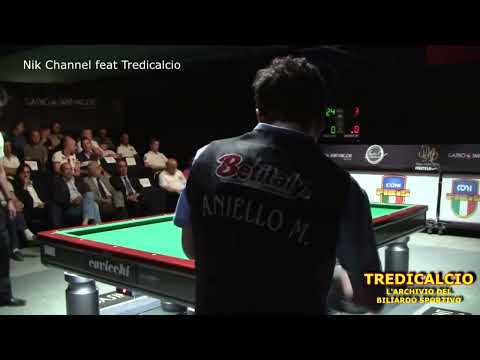 BELLUTA vs ANIELLO - FINALE 3°/4°posto 14° Campionato Italiano Biliardo 2013@TREDICALCIO