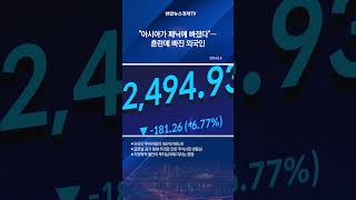 "아시아가 패닉에 빠졌다"…혼란에 빠진 외국인