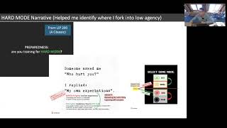 Thumbnail for 🚴 The Hard Mode Mindset: Embracing Difficulty as Growth