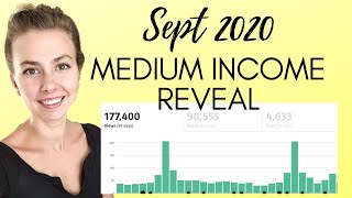 Medium Income Reveal - (live) Sept 2020 | How much money I made from writing on Medium in Sept 2020
