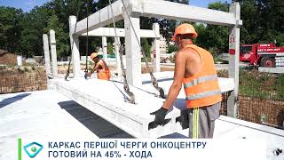 Каркас першої черги онкоцентру готовий на 45% — ХОДА