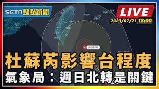 杜蘇芮影響台程度 氣象局:週日北轉是關鍵
