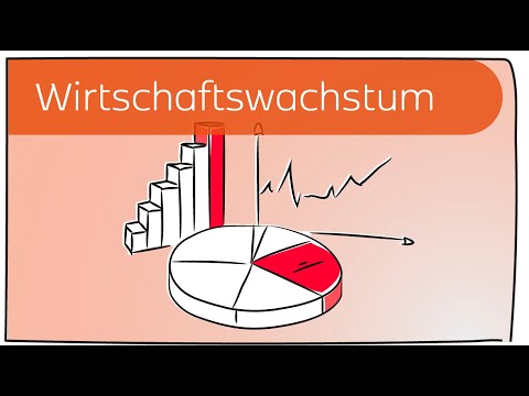 Wirtschaftswachstum: Brauchen wir das?