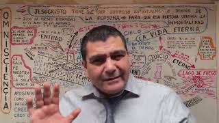 120 AÑOS EL TIEMPO TOTAL DE LABOR DEL ESPÍRITU SANTO PARA CON LA HUMANIDAD SIMBOLIZADO EN MOISÉS.