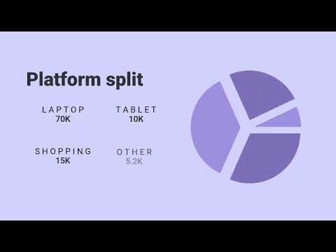 M-View - All Bank Balance Checker || SMS Banking