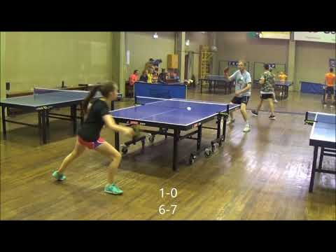 Highlights - Joy of table tennis, part 2 (Narva 11-15.6.2018)