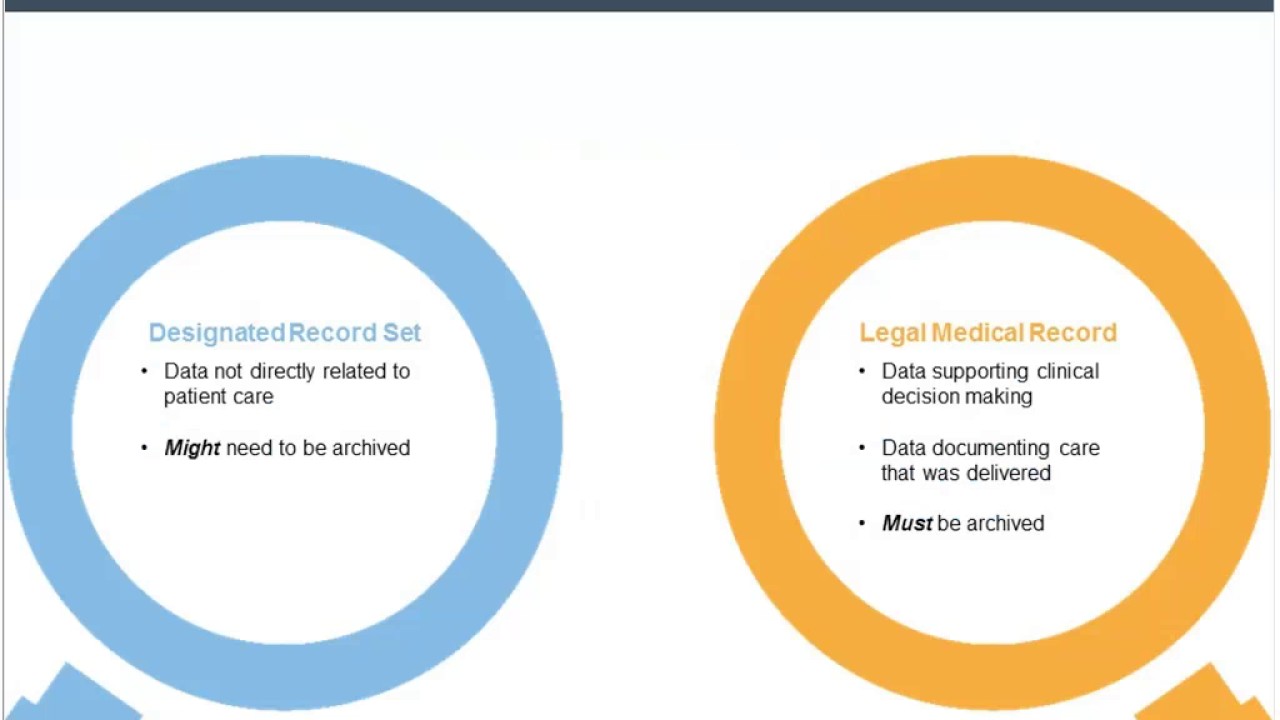 3/8 - Exploring Healthcare Data Archival Strategies (Sponsored by Galen Healthcare Solutions)