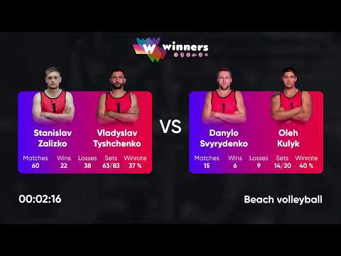 16:55 S. Zalizko / V. Tyshchenko - D. Svyrydenko / O. Kulyk 25.08.2022 | Winners Beach Volleyball