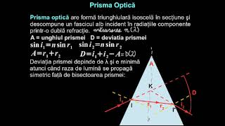 Dispersia luminii în prisme optice. Dispersia anomală.