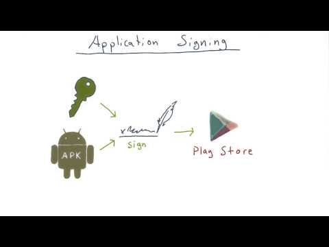 Welcome to Gradle for Android and Java