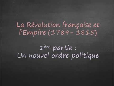 4ème La Révolution française   Un nouvel ordre politique