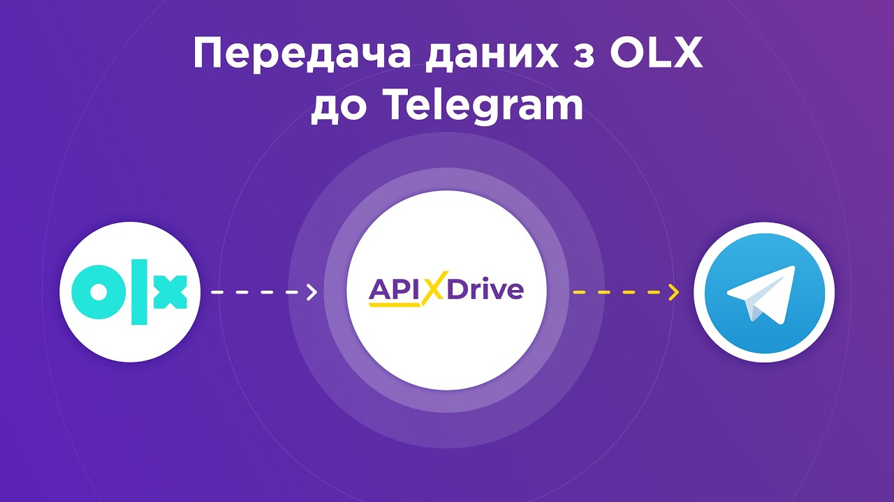 Інтеграція OLX і Telegram через ApiX-Drive: Покроковий туторіал