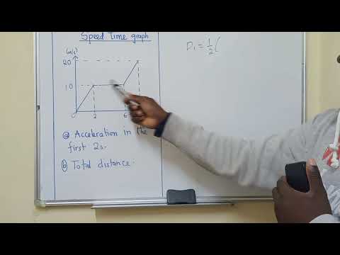 Speed time graph (Acceleration and Total distance)