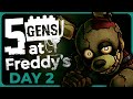 Continuing The DBD Tournament 5 GENS AT FREDDY S DAY 2