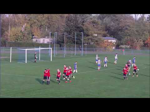 Gopło Kruszwica - Mień Lipno 1:2 (20.10.19) BRAMKI [HD]