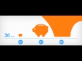 Rule Of 72 Wmv