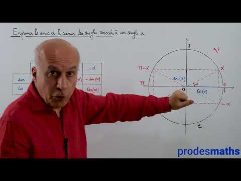 Première - Trigo - Sinus et cosinus des angles associés à un angle α