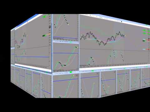 Future and option trading for dummies pdf