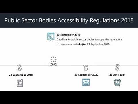 Public sector bodies accessibility regulations timeline