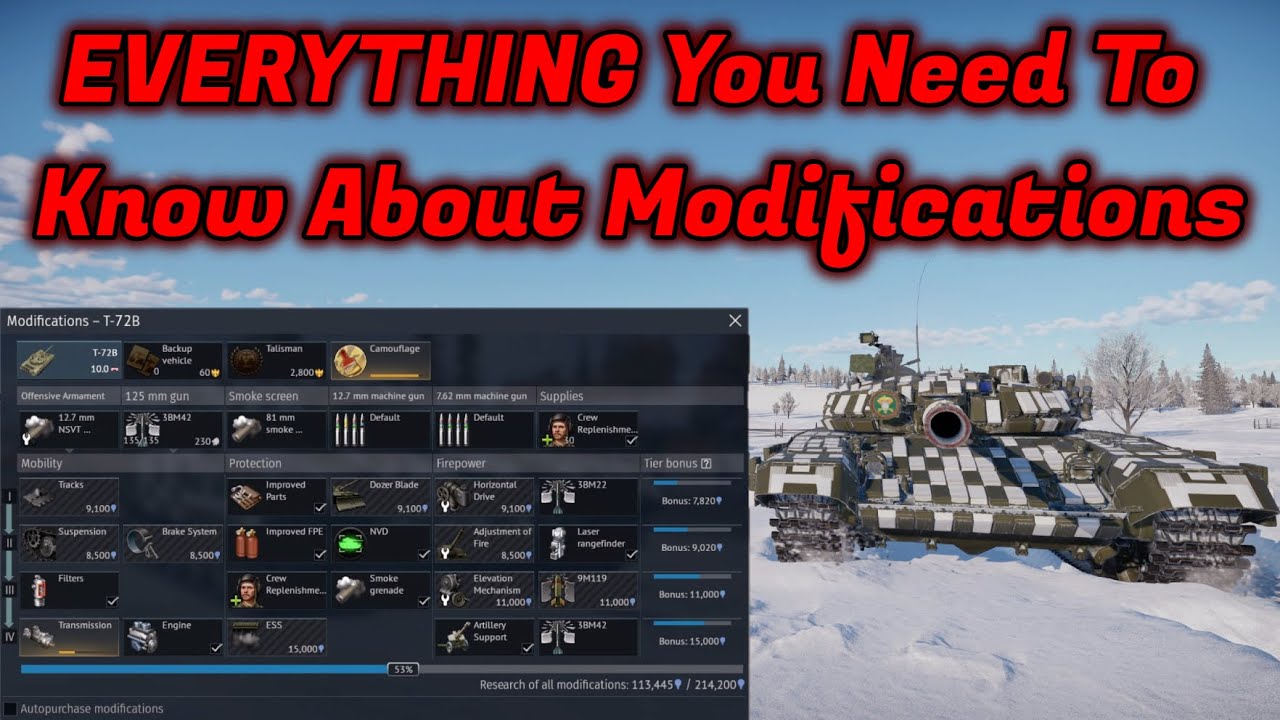 Vehicle Modifications Explained [War Thunder]