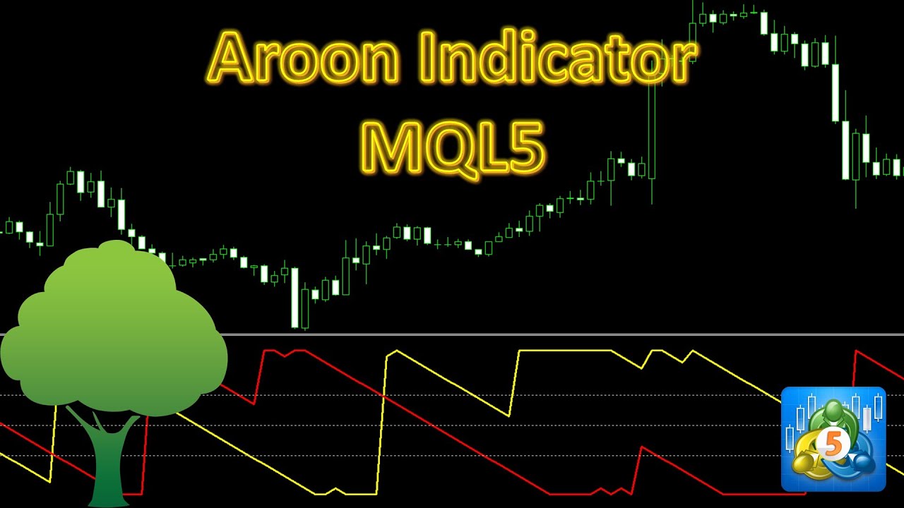 Unlock the Power of Aroon Indicator with MT5 Coding - Beginner Friendly Tutorial Inside!