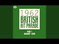 Theme From Z Cars