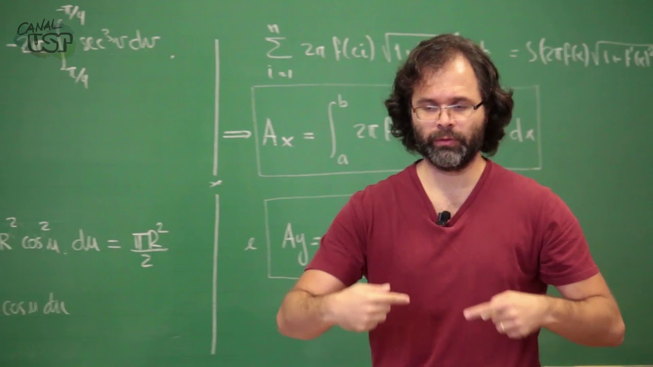 Cálculo I - Aula 29 (3/3) Comentários gerais e comprimento de gráficos