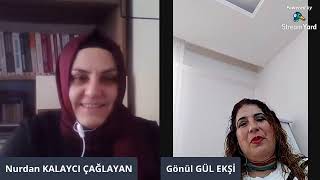 Akademik Çalışmalar Kongresi / Academician Studies Congress 2021 Sprin