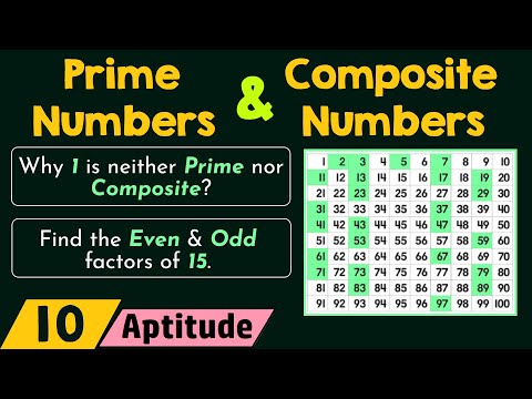 Prime and Composite Numbers
