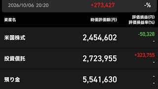 25歳資産1200万円貧乏人 キオクシア小銭回転！個別株トータルプラス170万円突破！日経平均先物71000円突破！メモリが弱くて機会損失。