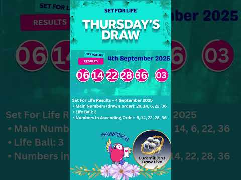 The National Lottery Set For Life draw results from Thursday 04 September 2025
