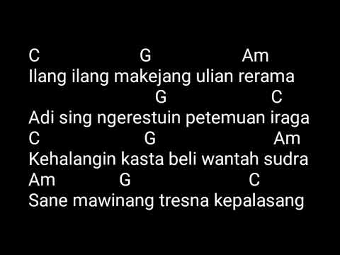 Lolot- kehalangin kasta chord+lirik