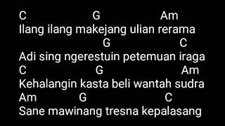 Download lagu Lolot- kehalangin kasta chord lirik mp3