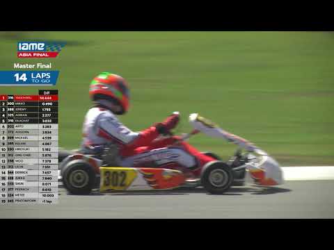 IAME Asia Final 2018 - Master Final