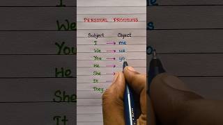 Personal Pronouns | Learn English | Graze Education