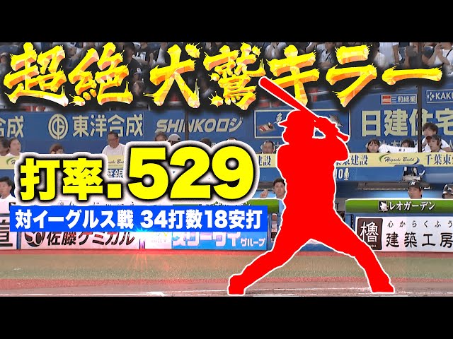 【超絶“犬鷲キラー”】???『34打数18安打で打率.529…一体誰…!?』